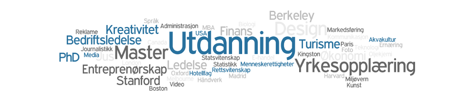 Wordcloud Utdanning Wordcloud Utdanning